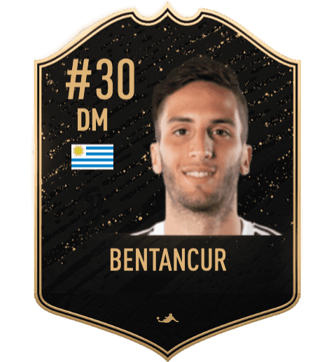 Gwiazda Od A Do Z Rodrigo Bentancur