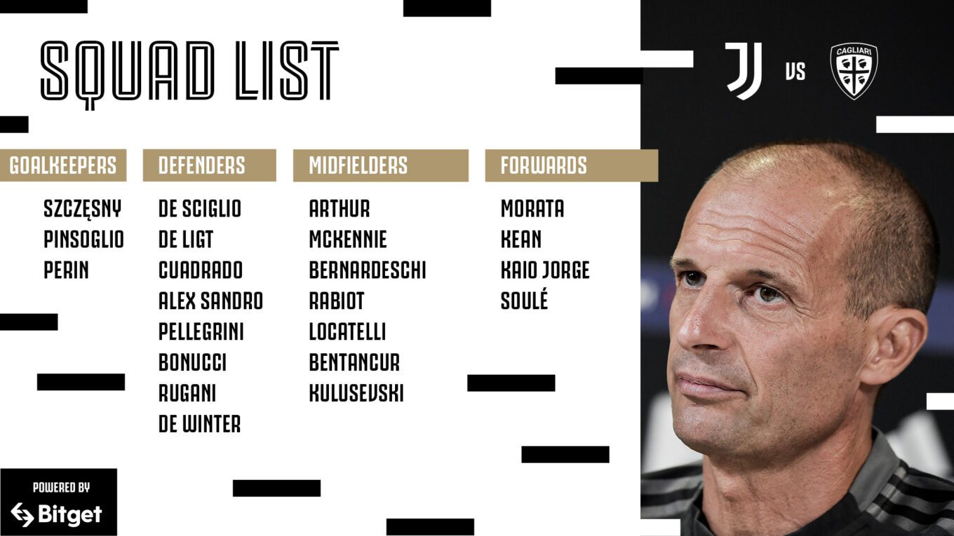 Powolani Na Mecz Juventus Cagliari Lista Nieobecnych Nadal Sie Nie Skrocila