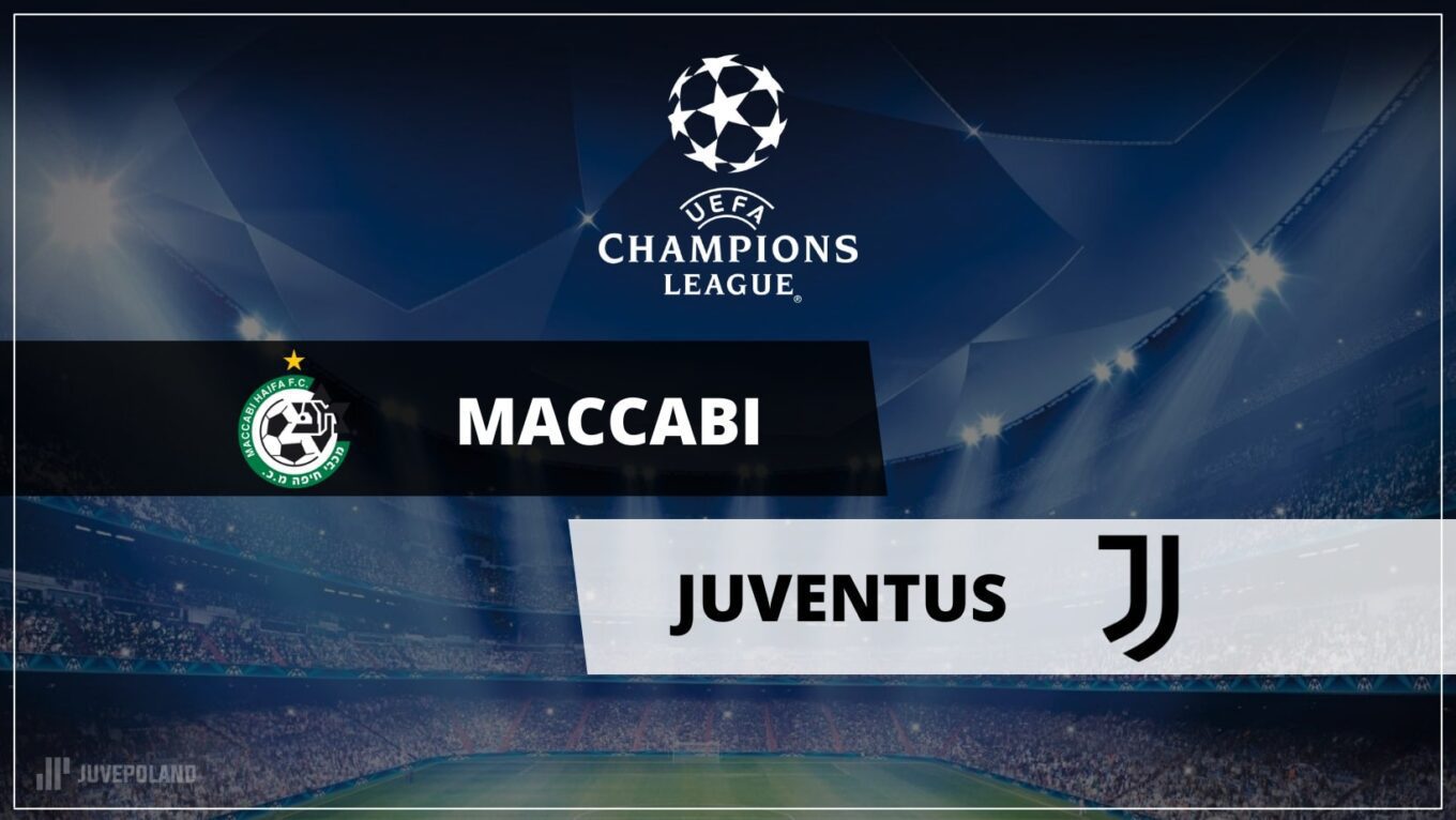 Grafika Meczowa Juvepoland Liga Mistrzow Maccabi Juventus
