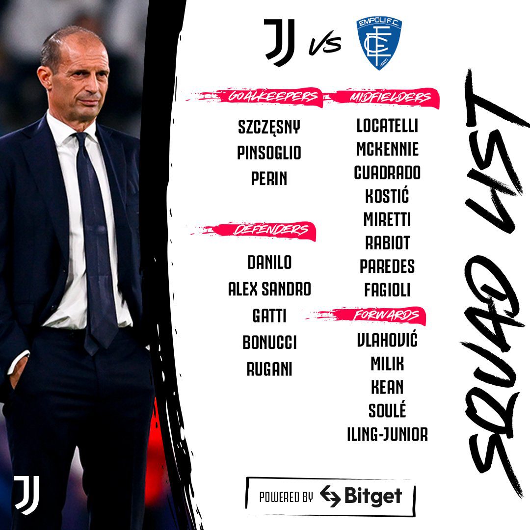 Powolani Na Mecz Juventus Empoli Brakuje Az 7 Kontuzjowanych Bianconerich