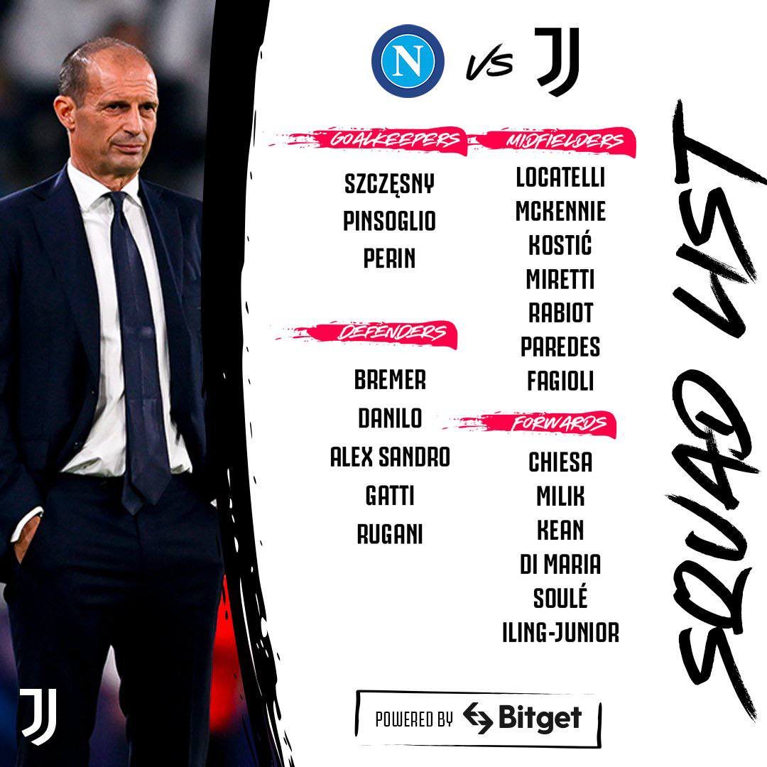 Powolani Na Mecz Napoli Juventus Wraca Bremer A Na Reszte Musimy Jeszcze Poczekac