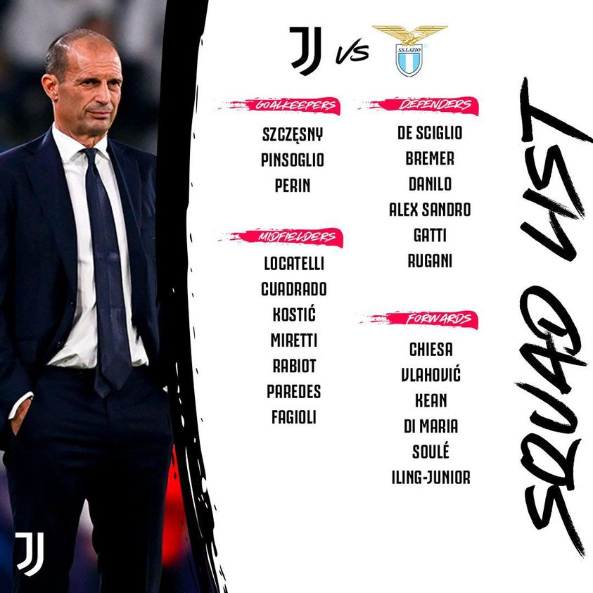 Powolani Na Mecz Juventus Lazio Pogba Znow Niedostepny