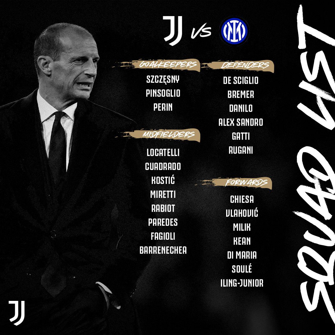 Powolani Na Mecz Juventus Inter W Pucharze Wloch Wracaja Rabiot Paredes I Chiesa