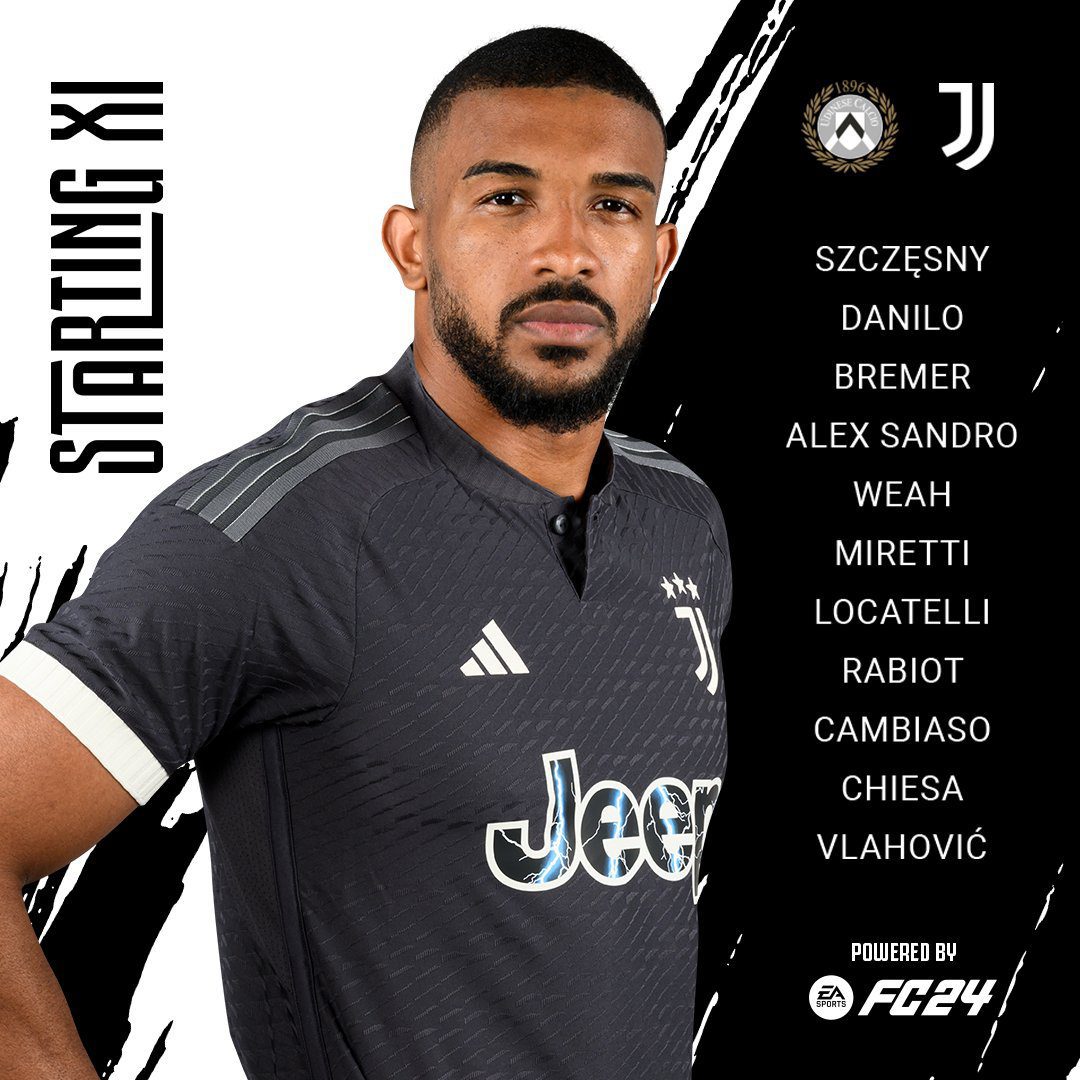 Sklady Na Mecz Udinese Juventus Cambiaso Od Pierwszej Minuty