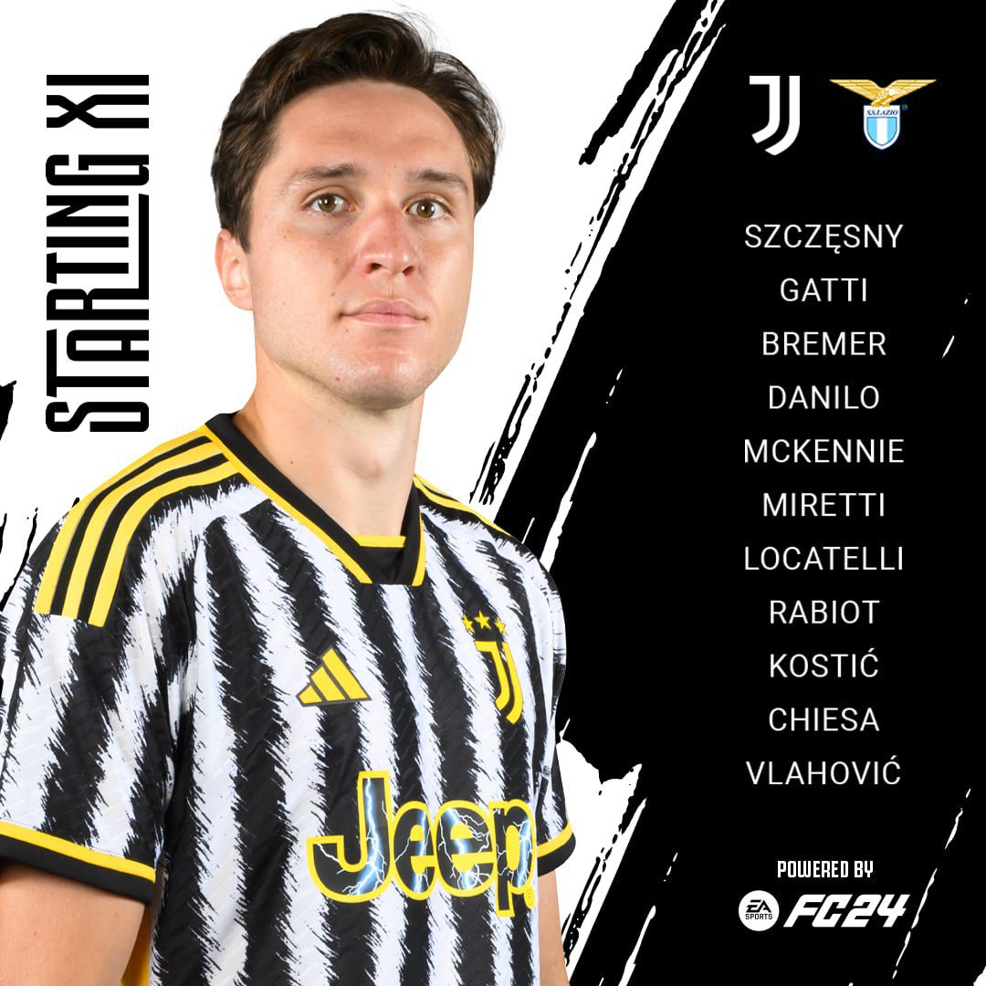 Sklady Na Mecz Juventus Lazio Szczesny Wraca Do Bramki