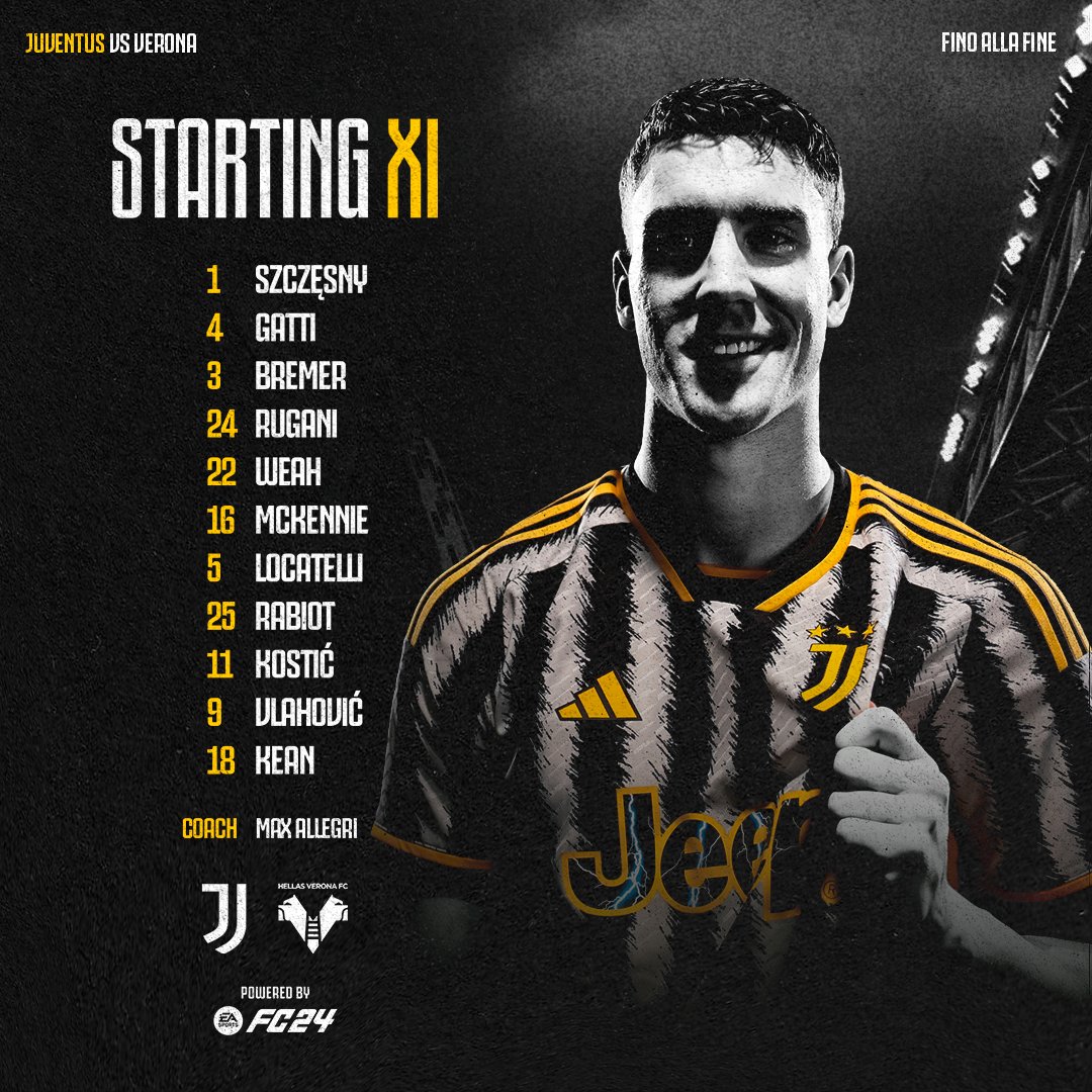 Sklady Na Mecz Juventus Hellas Werona Jedenastka Bianconerich Niemalze Taka Sama Jak W Poprzednim Meczu