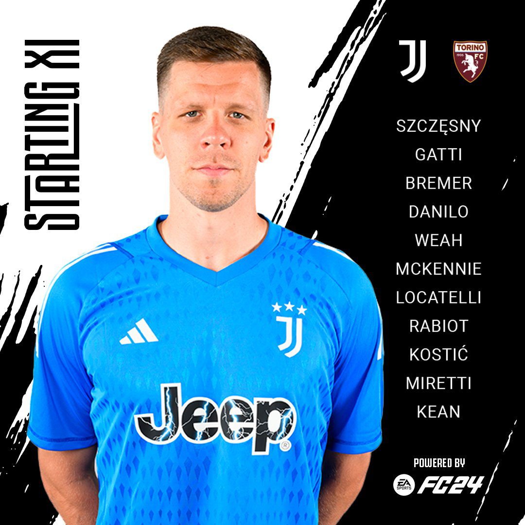 Sklady Na Mecz Juventus Torino Derby Della Mole Bez Kluczowych Napastnikow Juve