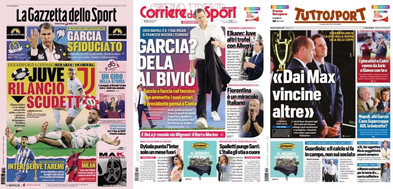 Wtorkowe Okladki Wloskiej Prasy Sportowej Adl Niezadowolony Garcia Ryzykuje Posada